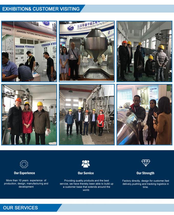macchina centrifuga ad alta velocità professionale dell'essiccaggio per polverizzazione di GPL per aminoacido nell'industria di derrate alimentari in Cina
